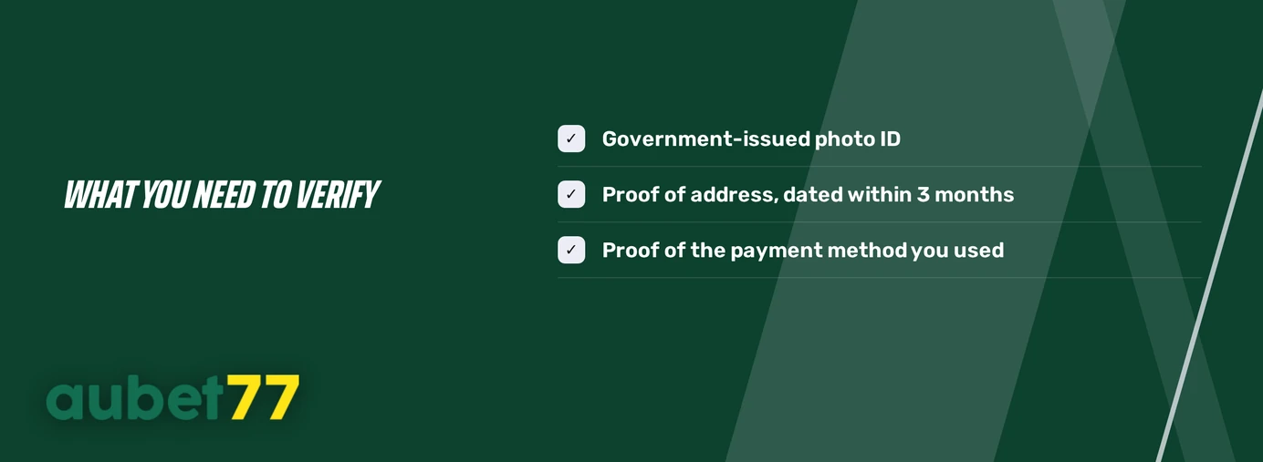 Verification documents checklist