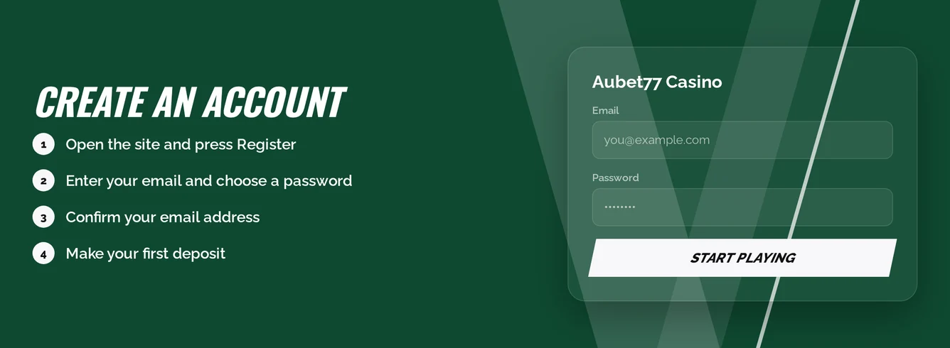 Explore signup milestones steps